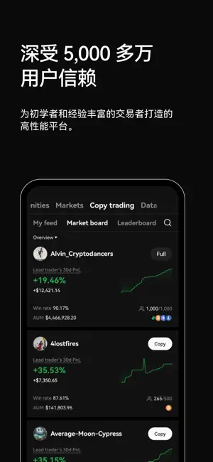 欧交易所app下载ios